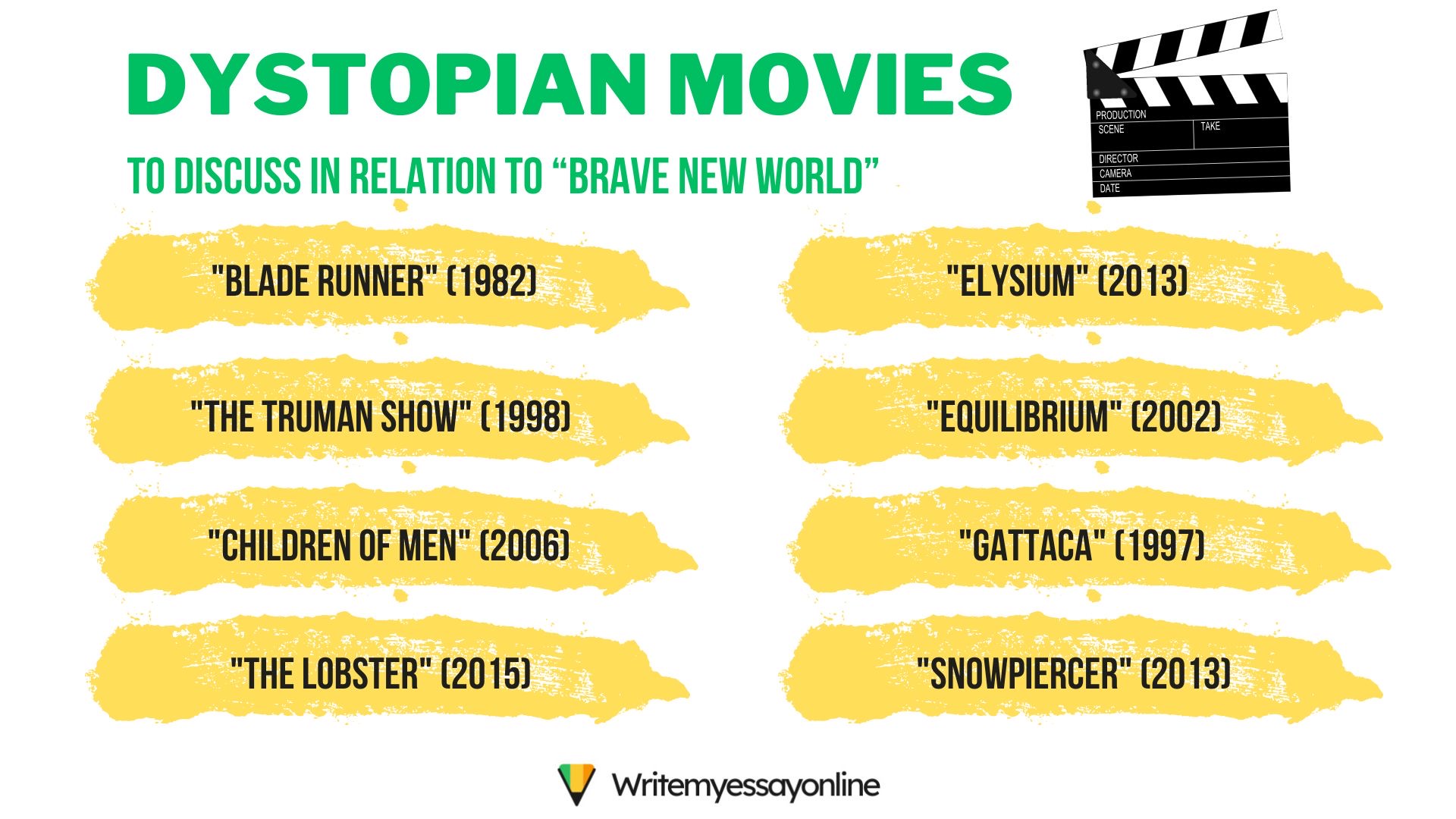 Brave New World related dystopian movies