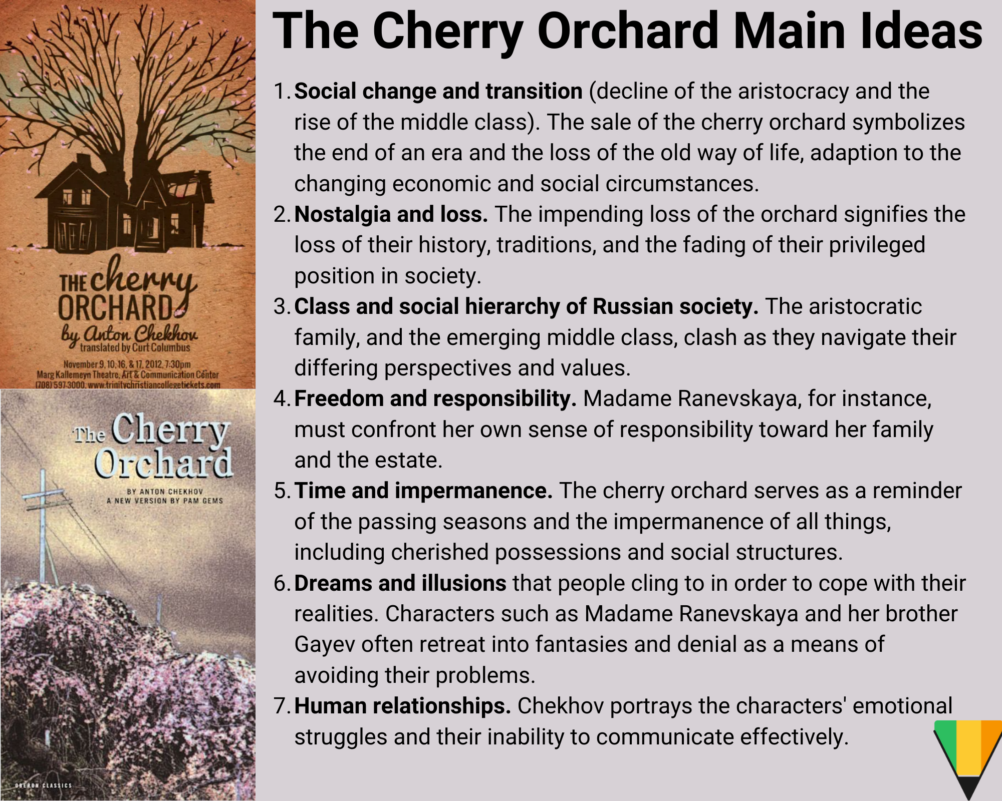 The Cherry Orchard Main Ideas
