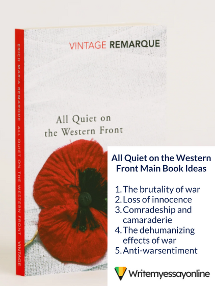All Quiet on the Western Front main book ideas