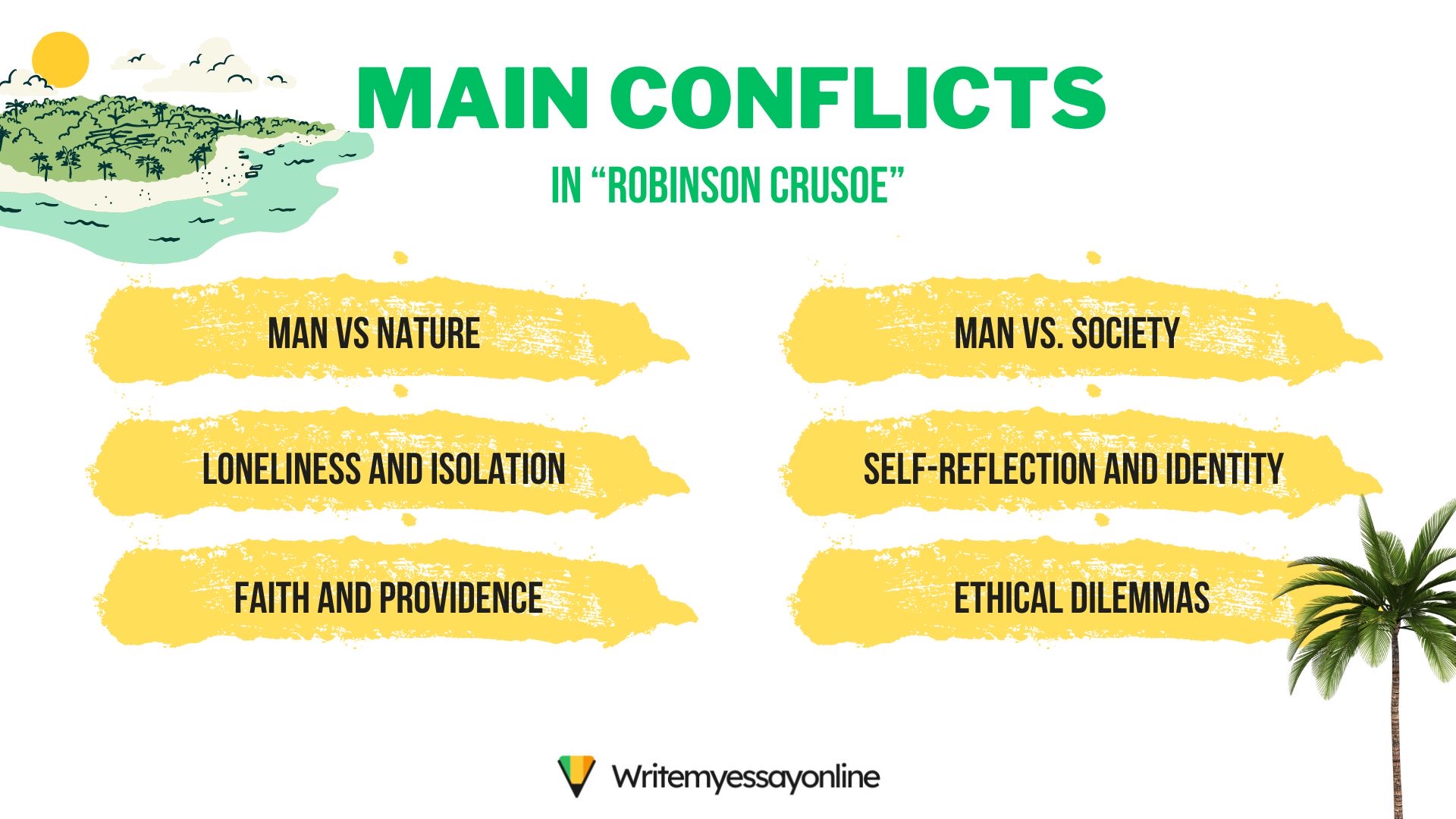 robinson crusoe main conflicts