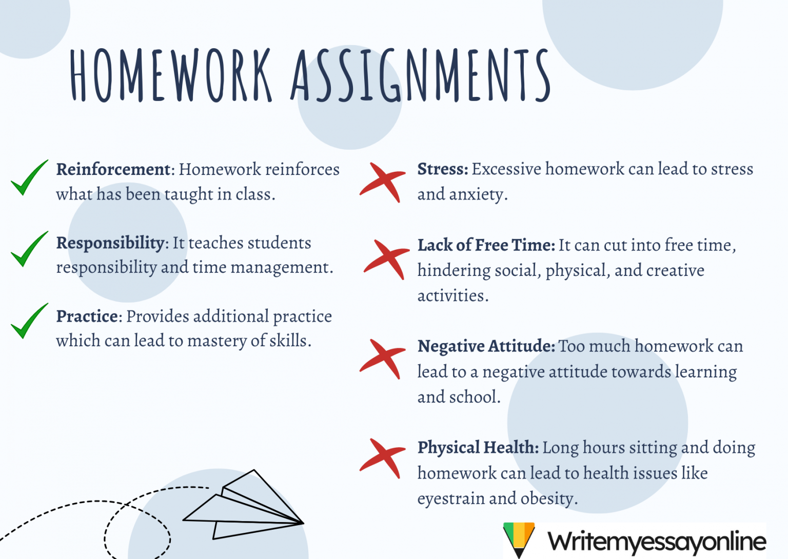 What Homework Research Shows – Interesting Facts