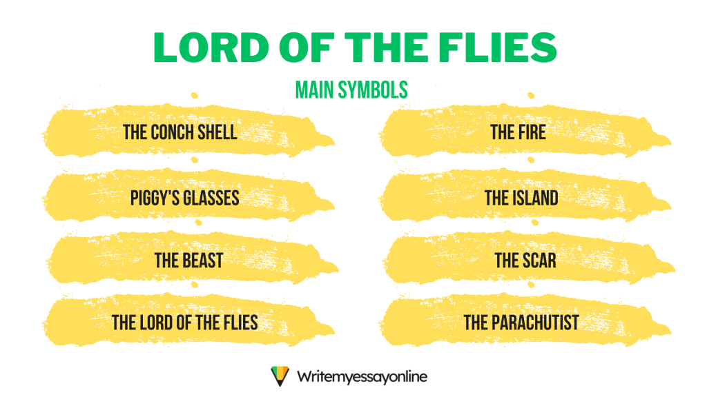 lord of the flies main symbols